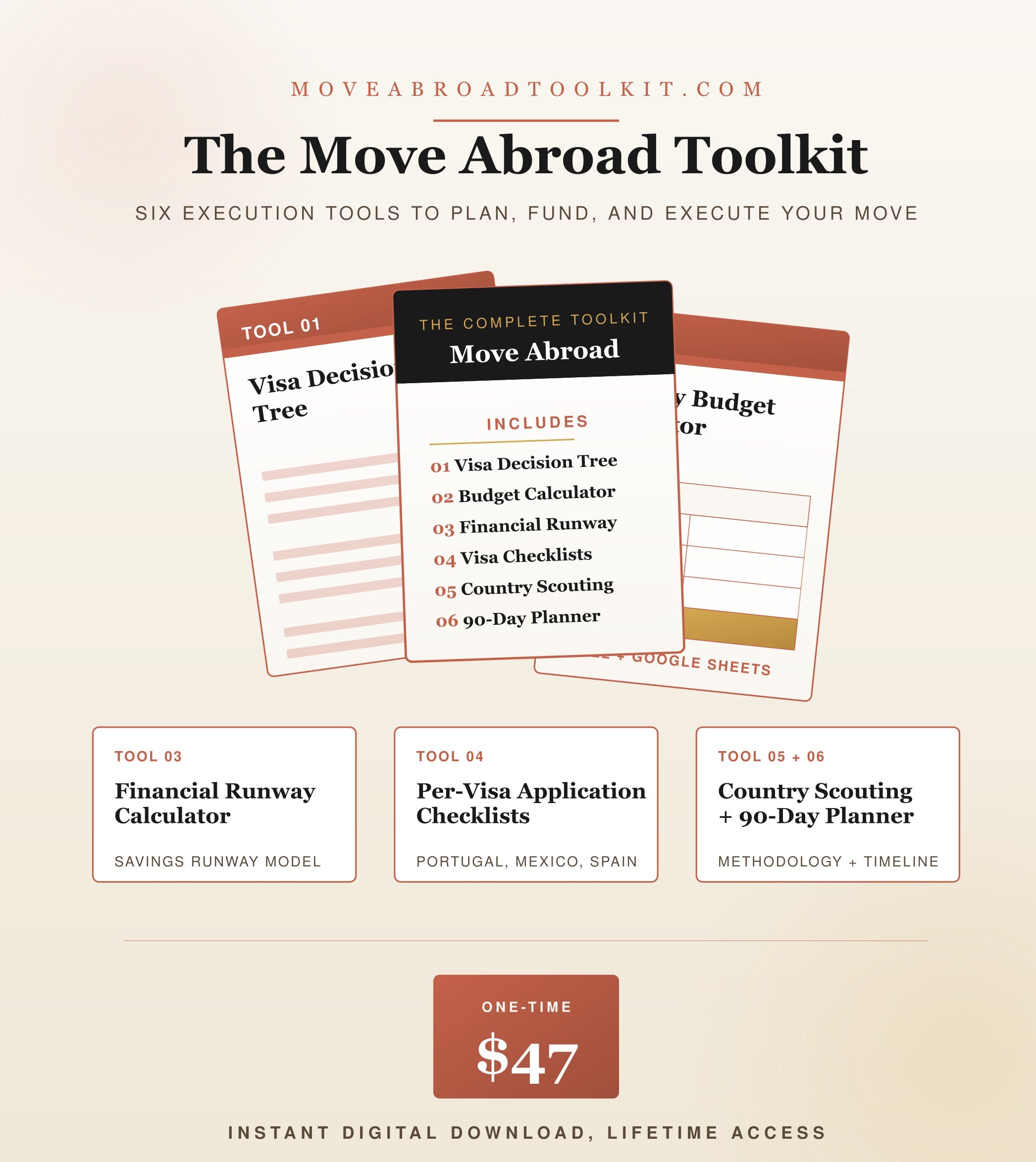 Move Abroad Toolkit with various tools and calculators on a beige background